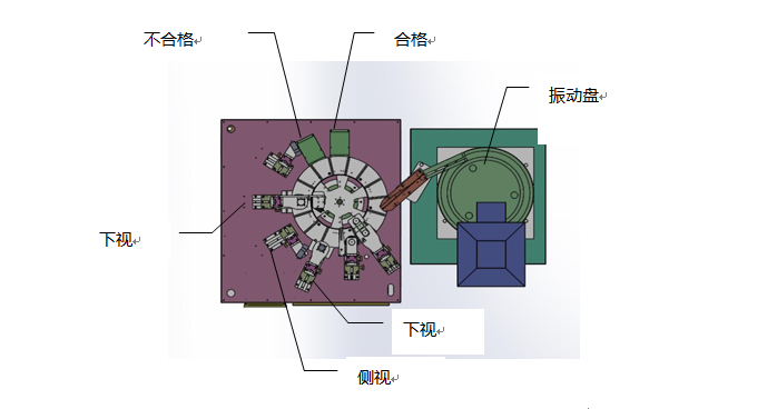 玻璃盤光學(xué)篩選機(jī)