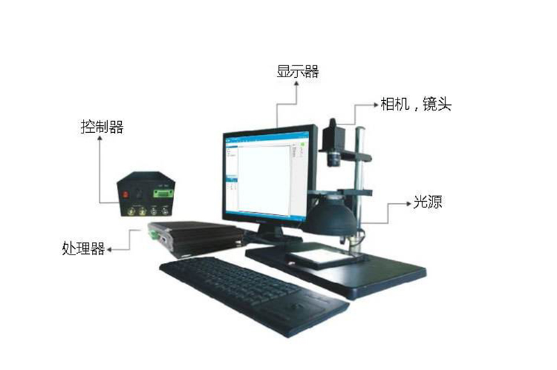 在線視覺(jué)檢測(cè)設(shè)備